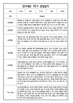[만0세 관찰일지와 총평 40명] 만0세 1학기 일상생활,놀이활동 관찰일지 및 1학기 총평-2