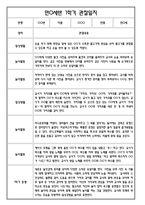 [만0세 관찰일지와 총평 40명] 만0세 1학기 일상생활,놀이활동 관찰일지 및 1학기 총평-13