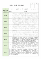관찰일지와 발달평가 2학기 만 1세 11명-1
