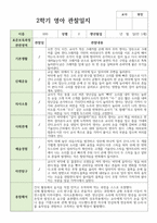 관찰일지와 발달평가 2학기 만 1세 11명-4