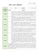관찰일지와 발달평가 2학기 만 1세 11명-5