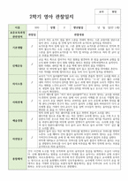 관찰일지와 발달평가 2학기 만 1세 11명-7