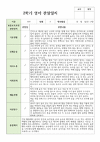관찰일지와 발달평가 2학기 만 1세 11명-8