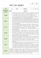 관찰일지와 발달평가 2학기 만 1세 11명-11