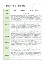 관찰일지와 발달평가 2학기 만 1세 11명-15