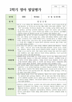 관찰일지와 발달평가 2학기 만 1세 11명-17