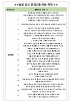 케이뱅크 면접기출(최신)+꿀팁[최종합격!] +1000대기업 1차 직무면접 + 2차 임원면접 최종합격자 답안-7