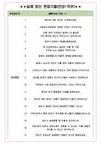 아동권리보장원 면접기출(최신)+꿀팁[최종합격!] +1000대기업 1차 직무면접 + 2차 임원면접 최종합격자 답안-6
