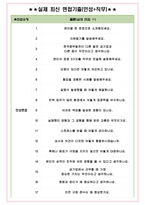 한국중부발전 면접기출(최신)+꿀팁[최종합격!] +1000대기업 1차 직무면접 + 2차 임원면접 최종합격자 답안-6