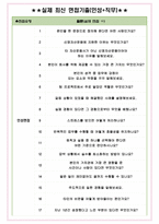 신영자산운용 면접기출(최신)+꿀팁[최종합격!] +1000대기업 1차 직무면접 + 2차 임원면접 최종합격자 답안-6
