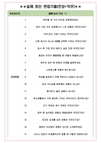 DRB동일고무벨트 면접기출(최신)+꿀팁[최종합격!] +1000대기업 1차 직무면접 + 2차 임원면접 최종합격자 답안-6