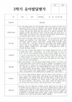 유아발달평가 2학기 만 3세 20명 발달평가-2