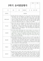유아발달평가 2학기 만 3세 20명 발달평가-5