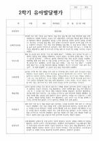 유아발달평가 2학기 만 3세 20명 발달평가-6