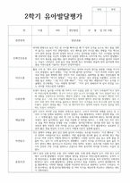 유아발달평가 2학기 만 3세 20명 발달평가-7