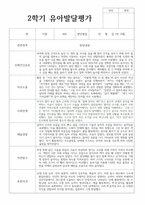유아발달평가 2학기 만 3세 20명 발달평가-8