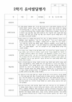 유아발달평가 2학기 만 3세 20명 발달평가-9