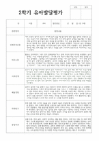 유아발달평가 2학기 만 3세 20명 발달평가-10