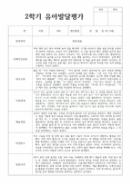 유아발달평가 2학기 만 3세 20명 발달평가-13