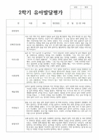 유아발달평가 2학기 만 3세 20명 발달평가-17