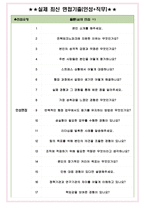 전북테크노파크 면접기출(최신)+꿀팁[최종합격!] +1000대기업 1차 직무면접 + 2차 임원면접 최종합격자 답안-6