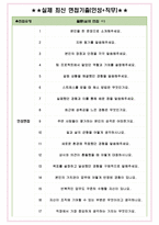 아이패밀리SC 면접기출(최신)+꿀팁[최종합격!] +1000대기업 1차 직무면접 + 2차 임원면접 최종합격자 답안-6