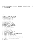 [솔브레인 면접] 디스플레이용 소재 연구개발 2025면접자료, 1분 자기소개, 압박질문 및 답변, 면접기출, 면접족보-1