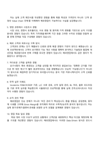 애경케미칼 해외영업(신입) 2025면접족보, 1분 자기소개, 압박질문 및 답변, 면접기출-3