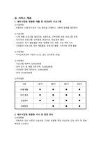 2026년 주야간보호센터 사업계획서_2026년 재가시설 정기평가 매뉴얼에 맞춘 사업계획서_최우수 기관 자료_지자체 지도점검 및 정기평가 완벽 대비-4