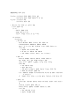 청주대 생활속의 패션 기말-1