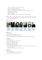 청주대 생활속의 패션 기말-7
