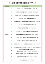 초등돌봄전담사 면접기출(최신)+꿀팁[최종합격!] +1000대기업 1차 직무면접 + 2차 임원면접 최종합격자 답안-6