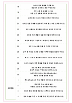 특수교육실무사 면접기출(최신)+꿀팁[최종합격!] +1000대기업 1차 직무면접 + 2차 임원면접 최종합격자 답안-7