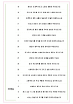 사회복지사 면접기출(최신)+꿀팁[최종합격!] +1000대기업 1차 직무면접 + 2차 임원면접 최종합격자 답안-6