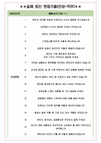 방호직공무원 면접기출(최신)+꿀팁[최종합격!] +1000대기업 1차 직무면접 + 2차 임원면접 최종합격자 답안-6
