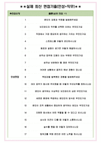 보건관리자 면접기출(최신)+꿀팁[최종합격!] +1000대기업 1차 직무면접 + 2차 임원면접 최종합격자 답안-6