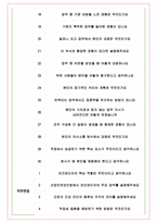 보건관리자 면접기출(최신)+꿀팁[최종합격!] +1000대기업 1차 직무면접 + 2차 임원면접 최종합격자 답안-7