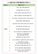 조리실무사 면접기출(최신)+꿀팁[최종합격!] +1000대기업 1차 직무면접 + 2차 임원면접 최종합격자 답안-5