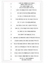 조리실무사 면접기출(최신)+꿀팁[최종합격!] +1000대기업 1차 직무면접 + 2차 임원면접 최종합격자 답안-7