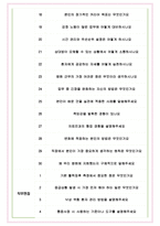 간호사 면접기출(최신)+꿀팁[최종합격!] +1000대기업 1차 직무면접 + 2차 임원면접 최종합격자 답안-6