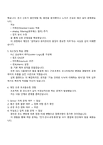 삼양그룹 [대졸신입] 계장담당 2025면접기출, 1분 자기소개, 압박질문답변, 면접족보-3
