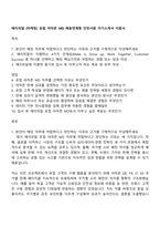 에이피알 [마케팅] 유럽 아마존 MD 채용연계형 인턴사원 자기소개서 지원서-1