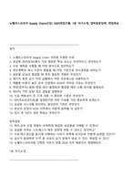 노벨리스코리아 Supply Chain(신입) 2025면접기출, 1분 자기소개, 압박질문답변, 면접족보-1