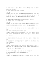 [사운드와 컴퓨터음악 기말고사 기출 문제 족보] 사운드와 컴퓨터음악 기말고사 기출 족보 60문항 (정답첨부)-2