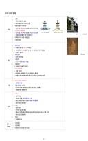 ★[무조건 합격] 2주완성 한국사능력검정시험 기본 기출 키워드 정리-13