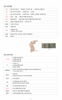 ★[무조건 합격] 2주완성 한국사능력검정시험 기본 기출 키워드 정리-19