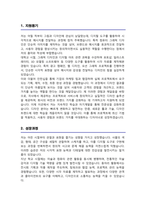 컴퓨터그래픽디자이너 자기소개서-2
