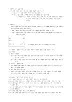 [문헌] 분류목록과 주제명 목록-1