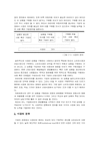 [사회] 공자의 생애와 사상(논어)-4