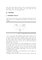 [사회] 공자의 생애와 사상(논어)-7